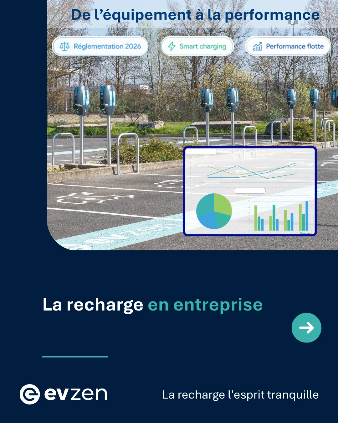 La recharge électrique en entreprise : nous entrons dans une nouvelle phase