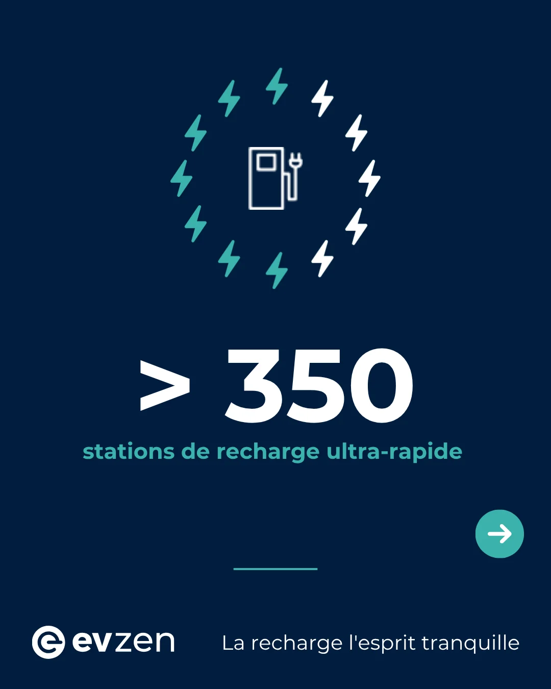 EVzen poursuit le développement de ses infrastructure de recharge en France